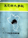 正定县大事记_1985版_PDF电子版下载
